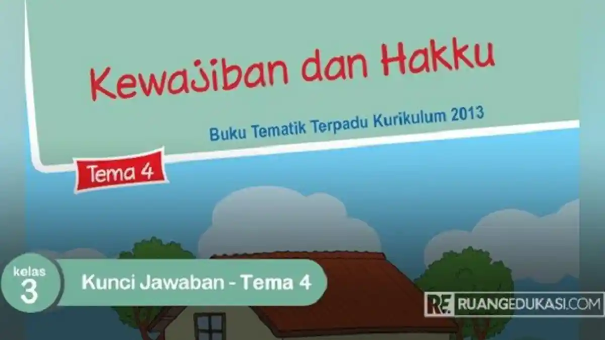 Soal dan Kunci Jawaban Buku Tematik Kelas 3 SD Subtema 3 Pembelajaran 4 Berjudul Kewajiban dan Hakku