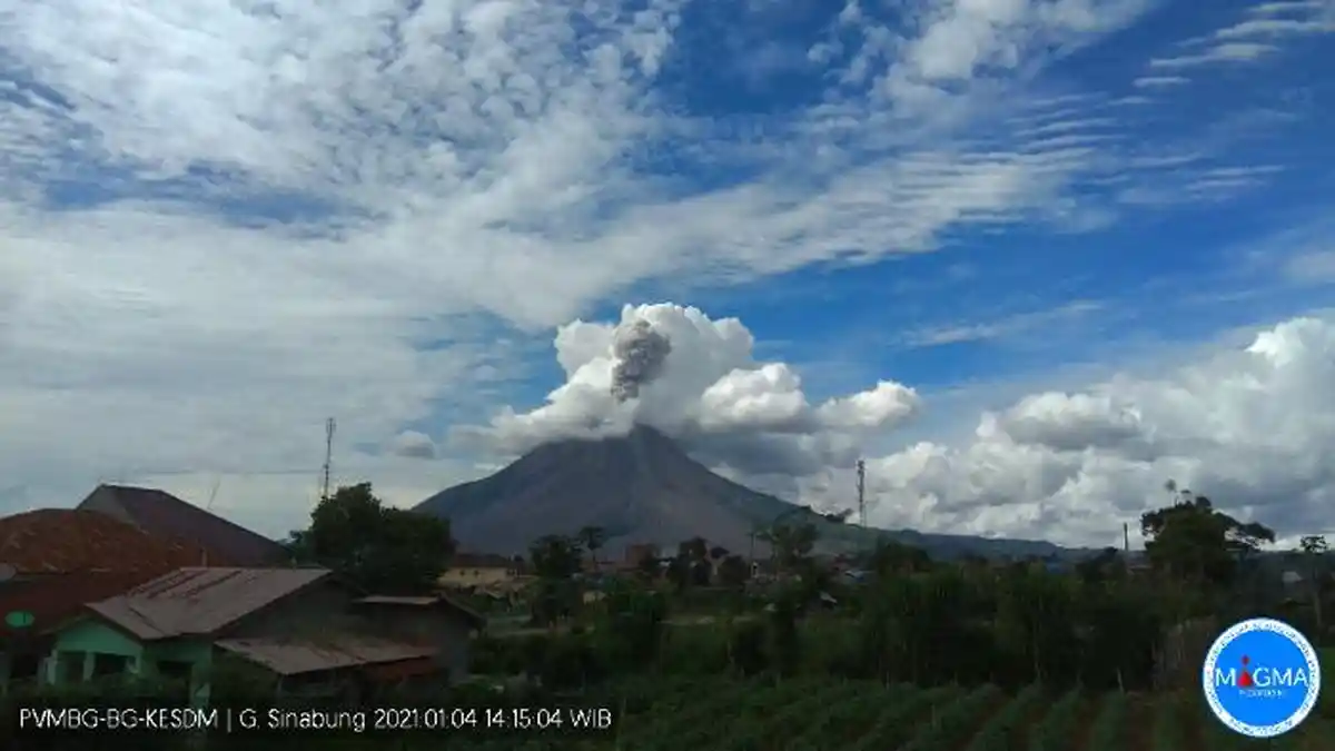 4 Jenis Gunung Api dan Karakteristiknya, Gunung Api Kerucut Cinder hingga Gunung Api Kubah Lava