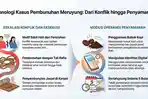 suamibunuhbinisiri.jpg