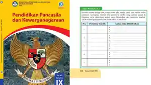 20240126_Soal-PKN-kelas-9-SMP.jpg