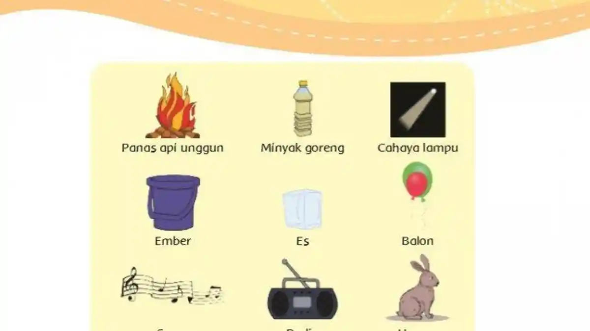 KUNCI Jawaban Tema 3 Kelas 3 Halaman 3 5 6 7 Buku Tematik SD Subtema 1 Pembelajaran 1