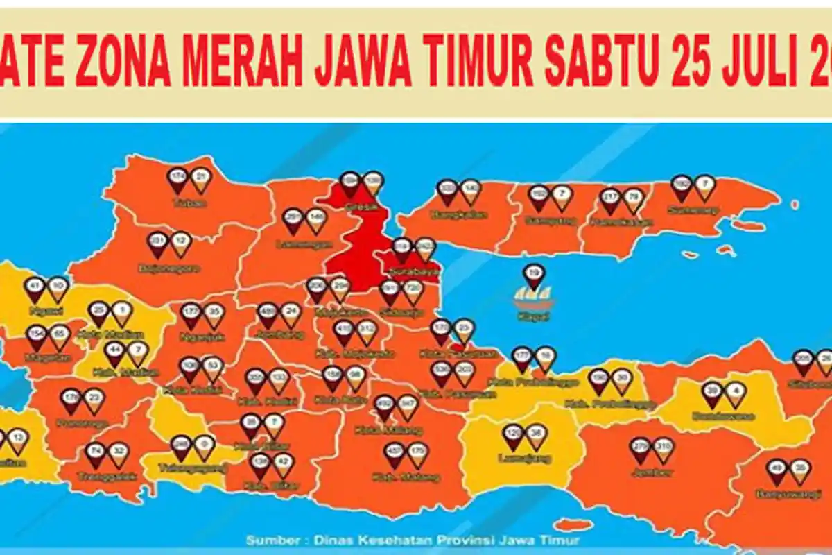 Update Zona Merah Jatim Sabtu 25 Juli 2020: Surabaya Merah, Kota Malang Orange, Kota Batu Kuning