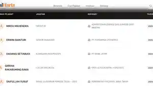 100-Pejabat-Terkaya-Indonesia-versi-KawalHarta-dari-Presiden-Menteri-PNS-Daerah-BUMN.jpg