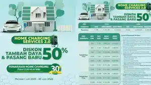 PLN-Hadirkan-Promo-Home-Charging-Services.jpg