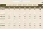 Jadwal Buka Puasa Kota Bogor 1 Sampai 30 Ramadan 2026, Lengkap dengan Waktu Imsakiyah