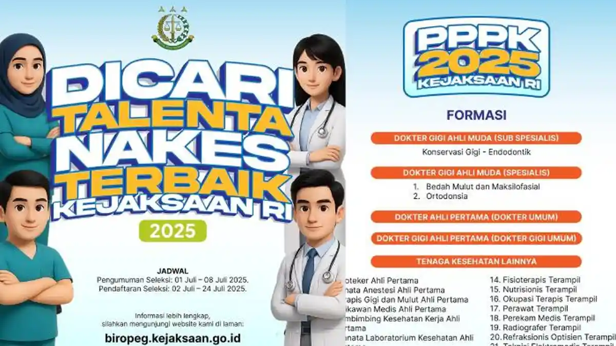 Dibuka Hingga 24 Juli 2025, Ini Daftar Formasi PPPK Kejaksaan Dengan Kuota Terbanyak, Ada yang 800