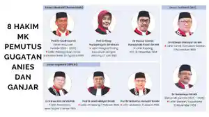 hakim-MK-pemutus-sengketa-PHPU.jpg