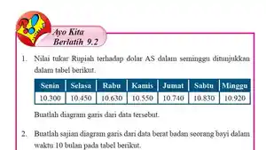 Kunci-Jawaban-Matematika-Kelas-7-Semester-2-Halaman-318-cover.jpg