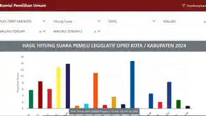 Hasil-KPU-111.jpg