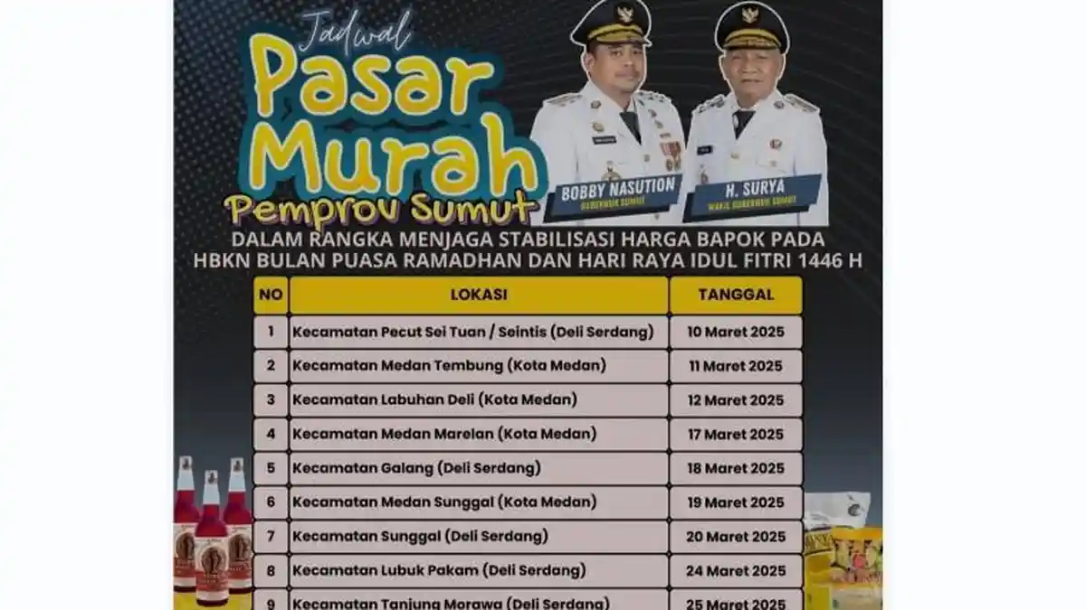 11 Titik Pasar Murah yang Digelar Pemprov Sumut di Medan dan Deli Serdang