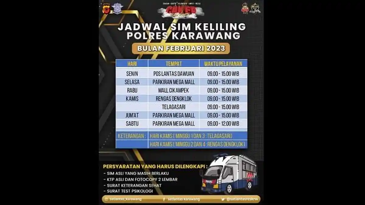 Jadwal Layanan SIM Keliling Karawang, Jumat 3 Februari 2023, Simak Lokasi dan Persyaratannya