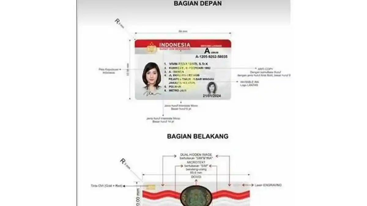 Mau Tahu Apa Itu Smart SIM? Simak Info Lengkapnya di Bawah Ini