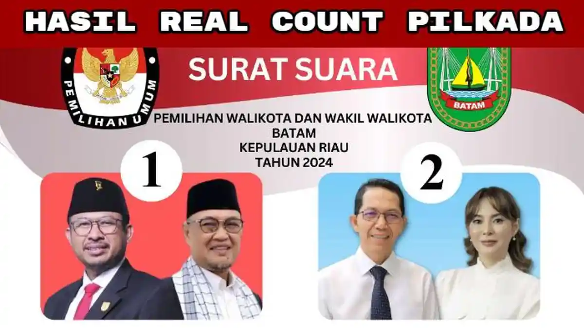 Cek Hasil Real Count Pilkada Batam 2024, Amsakar-Li Claudia vs Nuryanto-Hardi Selamat: Siapa Unggul?