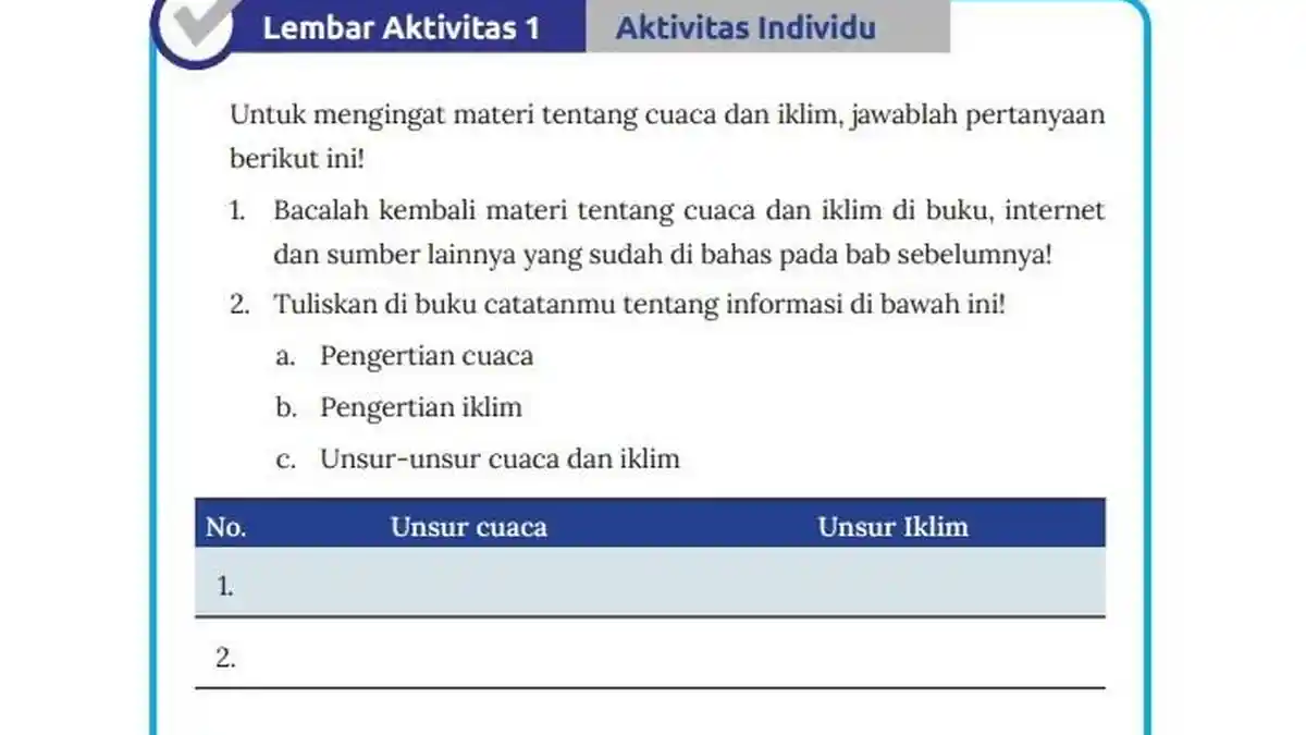 Kunci Jawaban IPS Kelas 8 Halaman 68 Kurikulum Merdeka: Cuaca dan Iklim