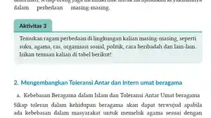 Kunci-Jawaban-PAI-Kelas-8-Halaman-199-Kurikulum-Merdeka-cover.jpg