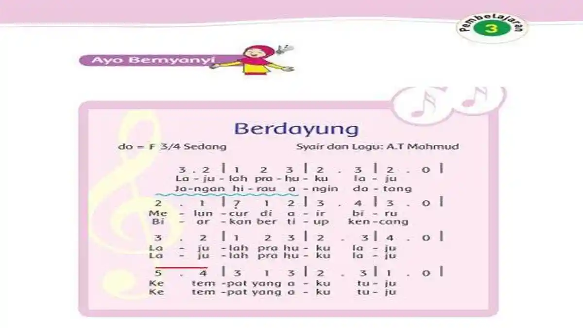 KUNCI JAWABAN Tema 2 Kelas 2 SD Halaman 19 - 27 Subtema 1 Pembelajaran 3 Bermain di Lingkungan Rumah