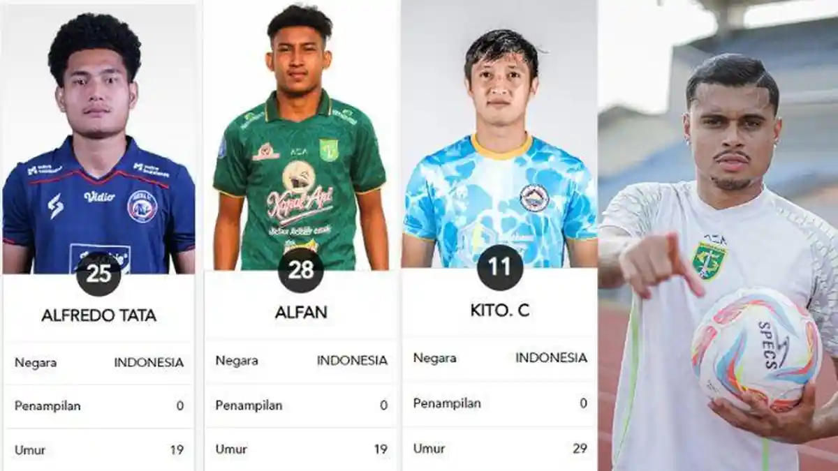 Berita Persebaya Hari Ini Populer: Update Bursa Transfer Pemain, Bajul Ijo Resmi Kedatangan 4 Nama