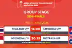 Jadwal-Semifinal-Piala-AFF-U19-2026-ASEAN-U19-Boys-Championship-2026.jpg