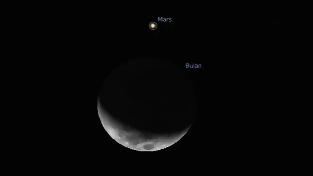 Okultasi Planet Mars dengan Bulan Bisa Dilihat di Langit Aceh Selama Satu Jam Lebih, Catat Waktunya