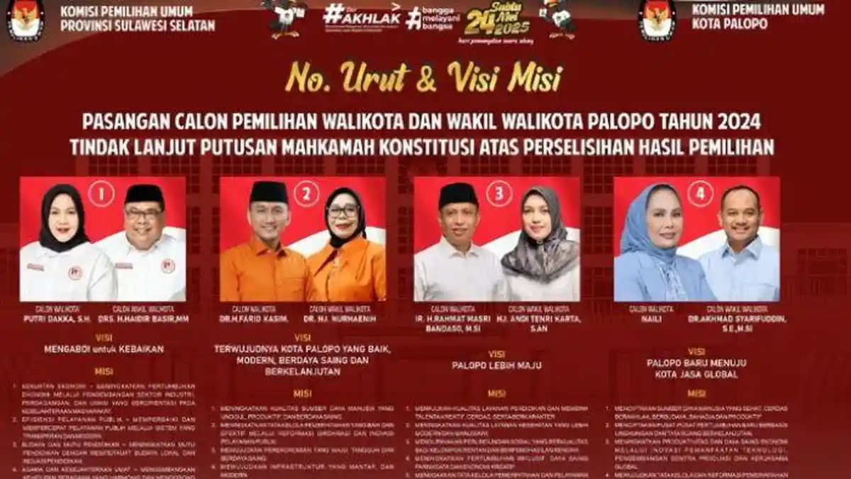4 Paslon di PSU Pilkada Palopo 2024, Ome Calon Wakil Walikota Lolos Sanksi Diskualifikasi