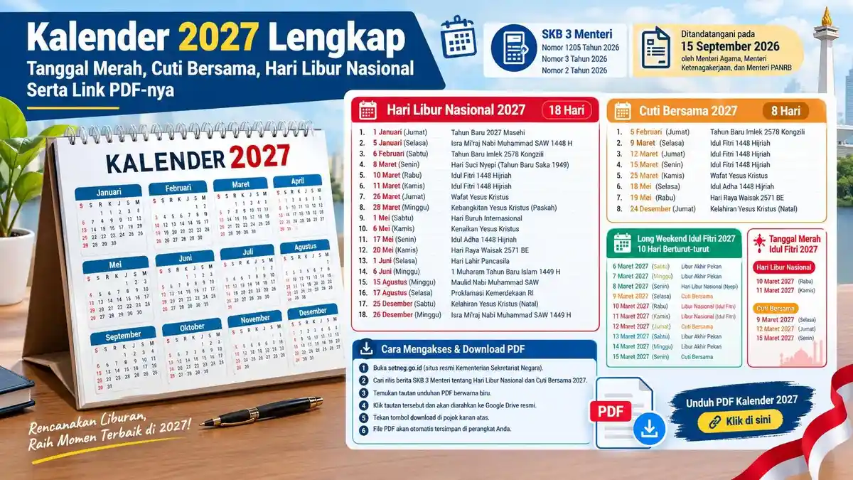 Download Kalender 2027 Gratis Format PNG & PDF Lengkap Libur Tanggal ...
