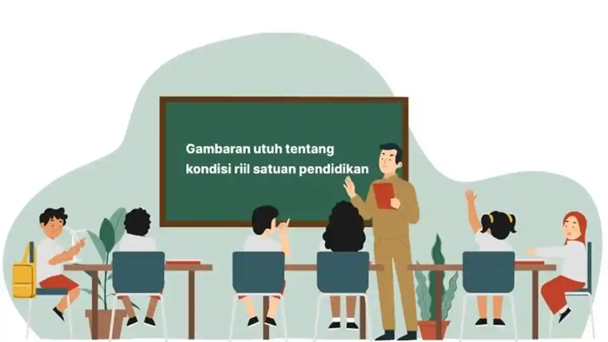 Jawaban Soal Post Test, Berikut yang Harus Diperhatikan Saat Melakukan Penyesuaian Dokumen Kurikulum
