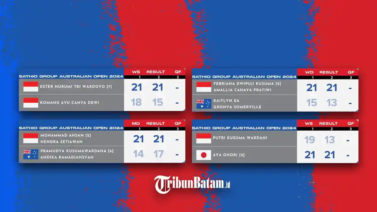 Hasil Australia Open 2024, Ester Menang vs Komang, Lolos ke Semifinal Bareng Ahsan/Hendra, Ana/Tiwi