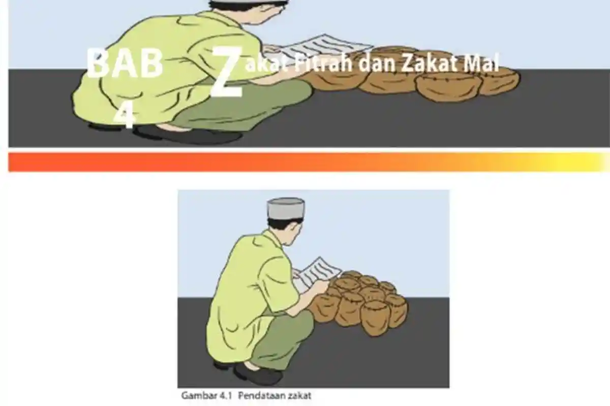 Soal dan Kunci Jawaban PAI Kelas 9 SMP Halaman 77 - 79, Latihan Bab 4 Zakat Fitrah dan Zakat Mal