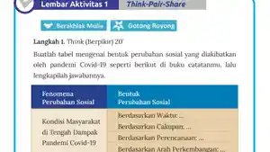 IPS-Kelas-9-SMP-Halaman-22-23-a.jpg