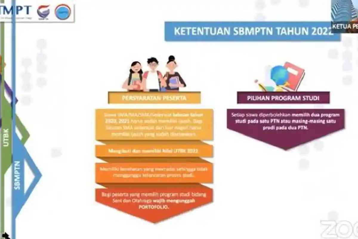 Tiga Materi Ini Diujikan dalam UTBK SBMPTN 2022: Tes Potensi Skolastik, Bahasa Inggris dan TKA