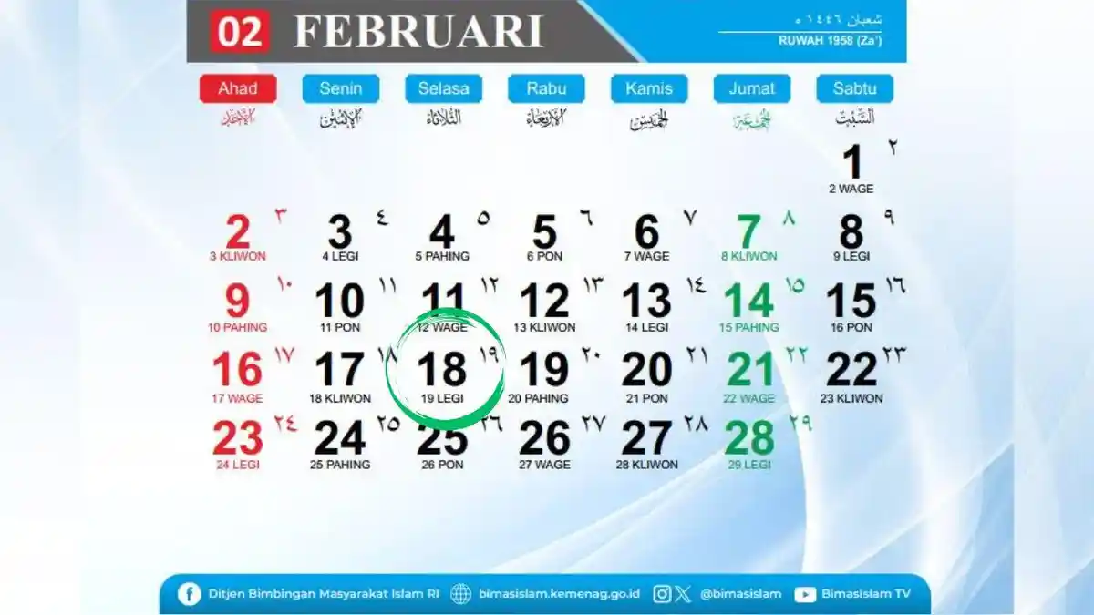 Kalender Februari 2025 : 18 Februari Memperingati Hari Apa? Beragam Peringatan Penting