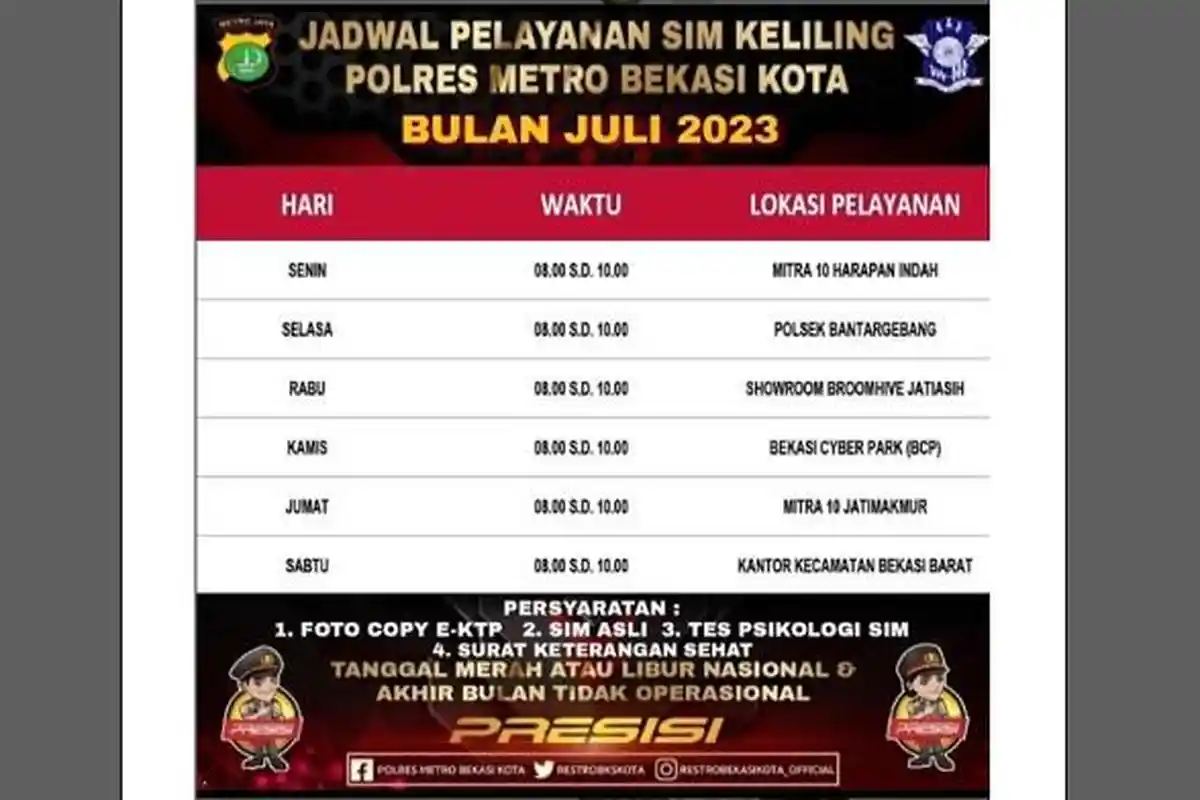 SIM Keliling Kota Bekasi Jumat 21 Juli 2023 di Mitra 10 Jatimakmur hingga pukul 10.00