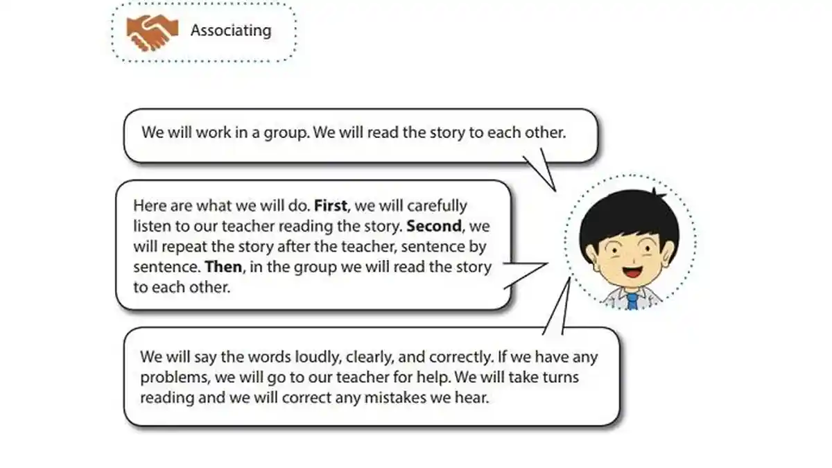 Kunci Jawaban Bahasa Inggris Kelas 9 Semester 2 Halaman 142 143, Soal Associating: Problem in Story