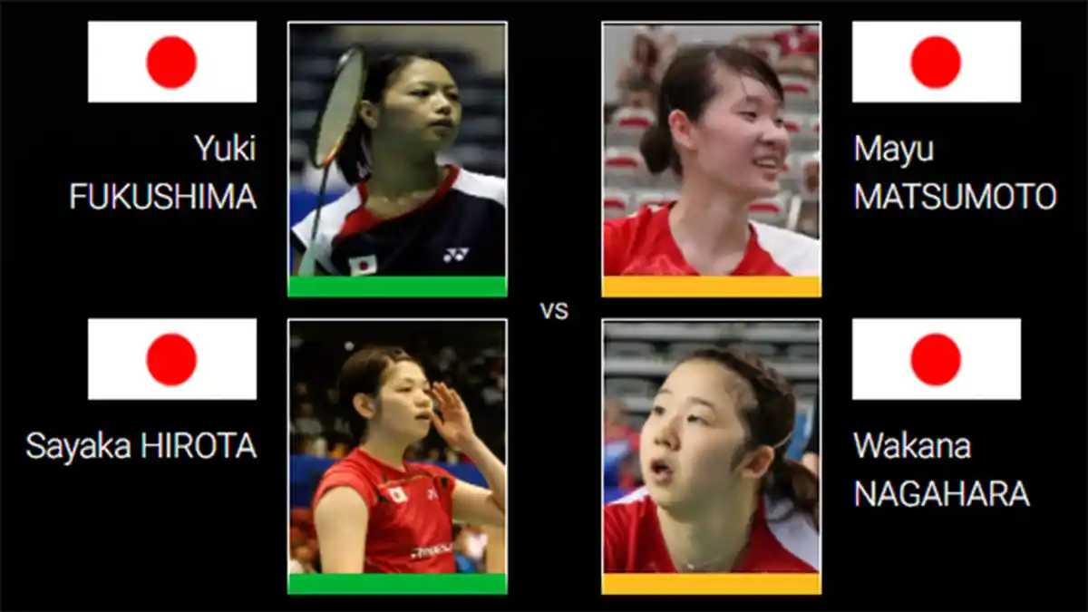 LIVE HASIL Final All England 2021 - All Japan Finale Ganda Putra, Putri dan Campuran, Kans 4 Gelar