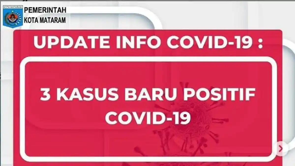 Update Corona di Kota Mataram NTB, Senin 1 Juni 2020: Ada 3 Kasus Baru, Total 240 Pasien Positif