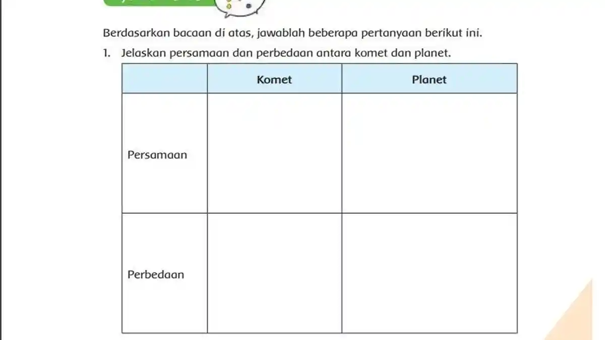 Kunci Jawaban Tema 9 Kelas 6 Halaman 143 Kurikulum 2013: Komet dan Planet