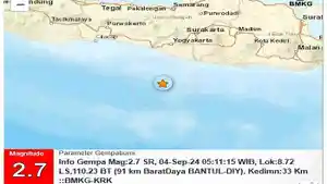 Gempa-Bantul-DIY-4-September-2024.jpg