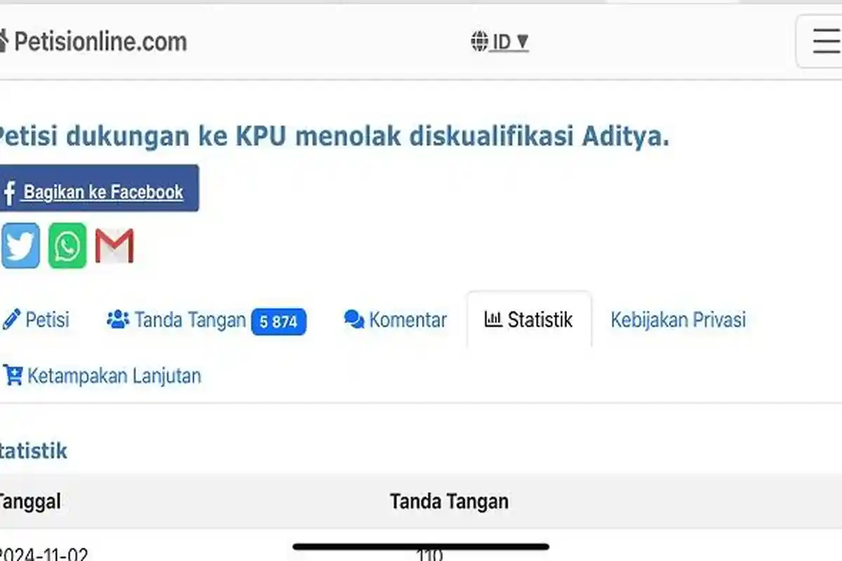 Aditya-Said Didiskualifikasi dari Pilkada Banjarbaru, Kini Muncul Petisi Minta KPU Anulir Putusan
