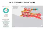 update-covid-19-jatim-dan-malang.jpg