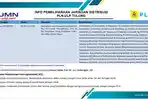 info-pemeliharaan-jaringan-pln-ulp-tulung-29-oktober-2019.jpg