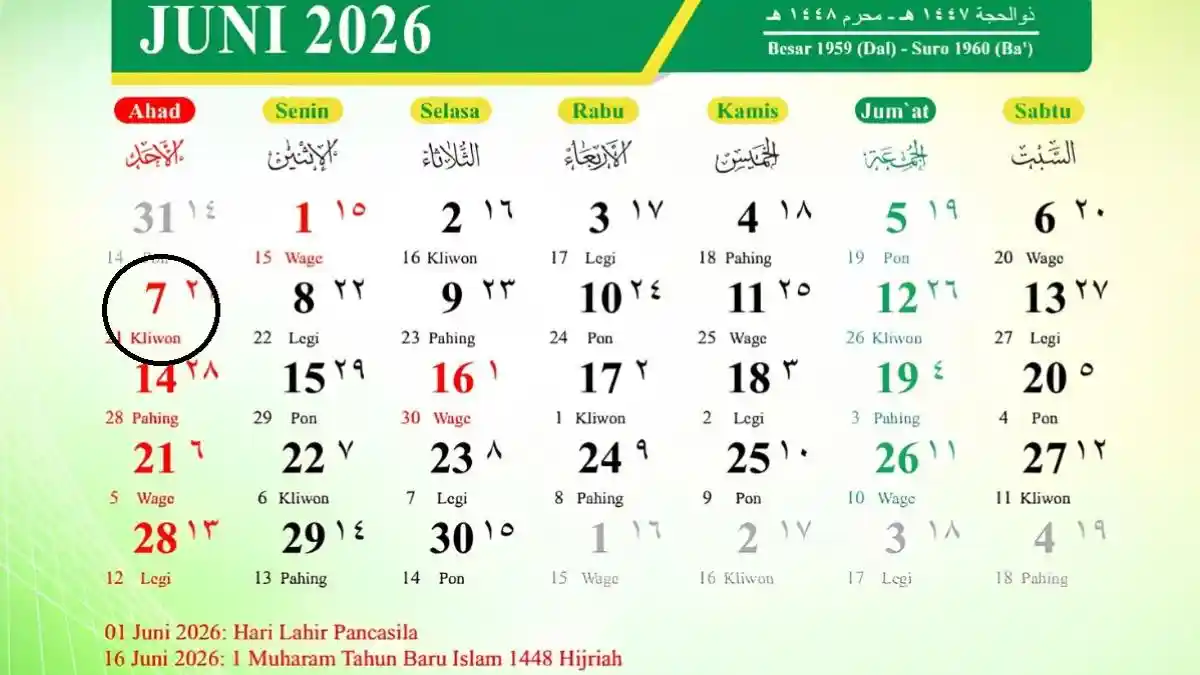 Tanggal 7 Juni 2026 Memperingati Hari Apa? Ini Daftar Peringatan dan Sejarahnya