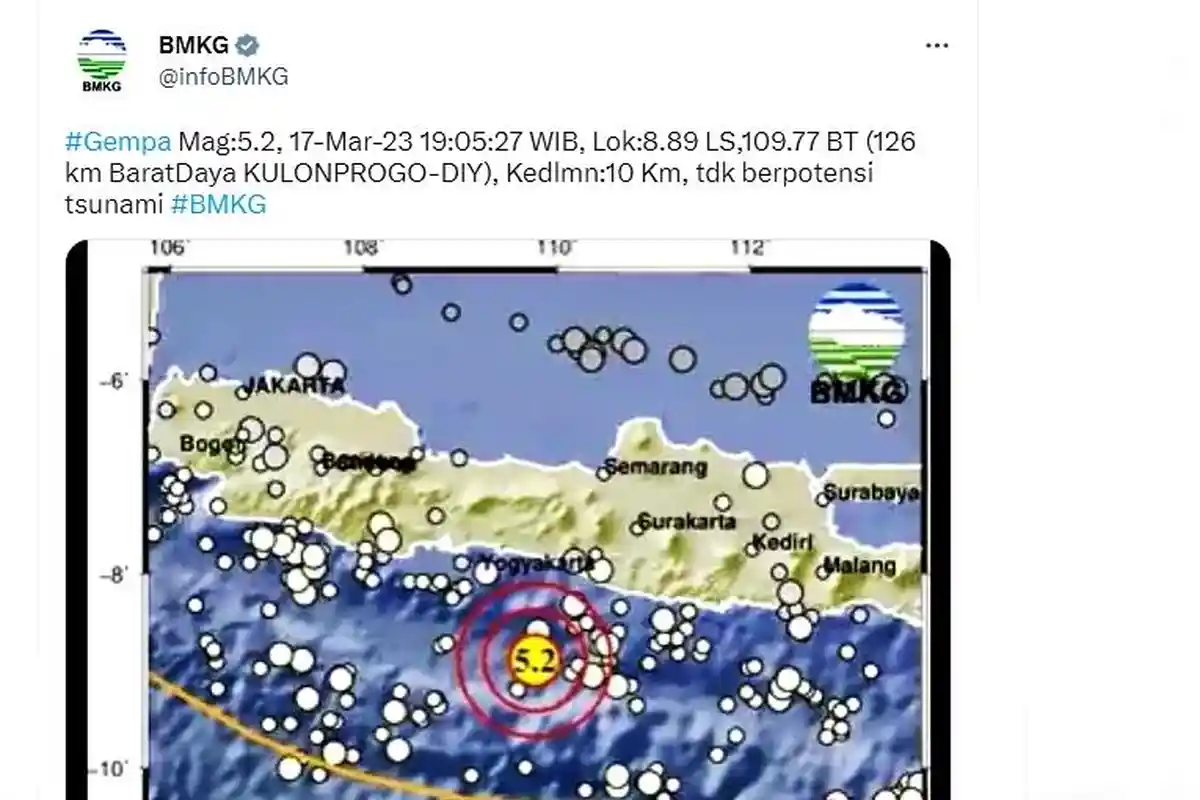 Gempa Kulon Progo: Satlinmas Rescue Istimewa Sebut Belum Ada Laporan Kerusakan Bangunan
