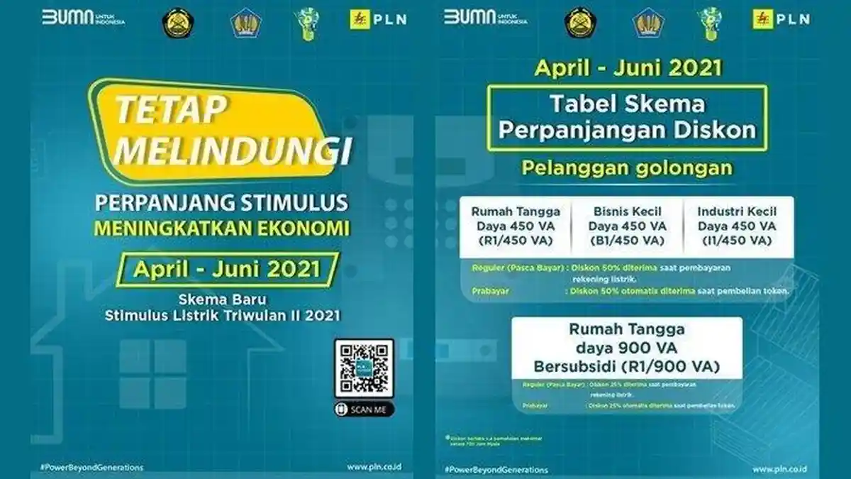 Cara dan Syarat Dapat Diskon Token Listrik PLN Bulan Juni 2021, Khusus Pelanggan 450VA dan 900VA