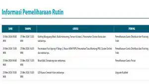 25052026info-PLN-Batam.jpg