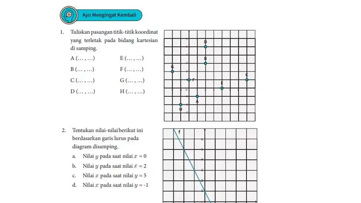 Kunci Jawaban Matematika Kelas 11 Halaman 82 83 84 Kurikulum Merdeka: Ayo Mengingat Kembali, Bab 3