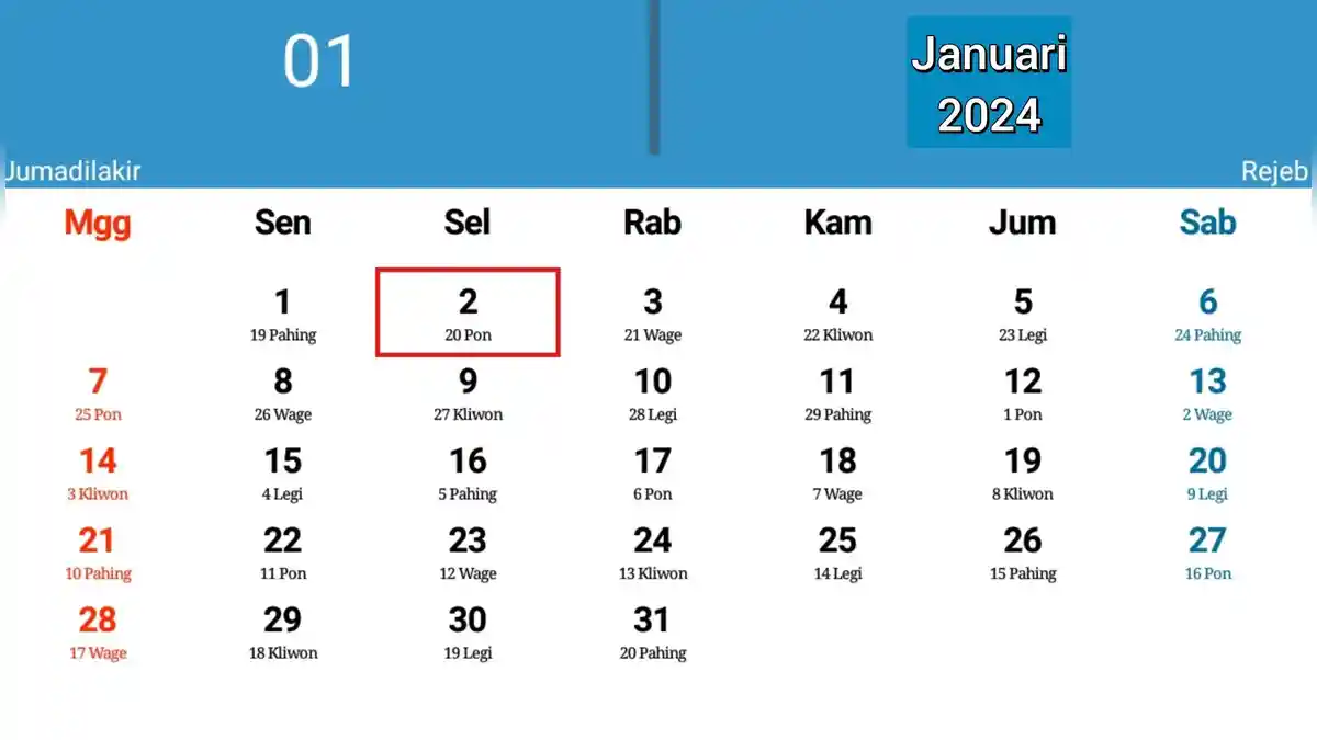 Kalender Jawa Hari Ini 12 Januari 2024, Tanggalan Jawa Jumat Pon