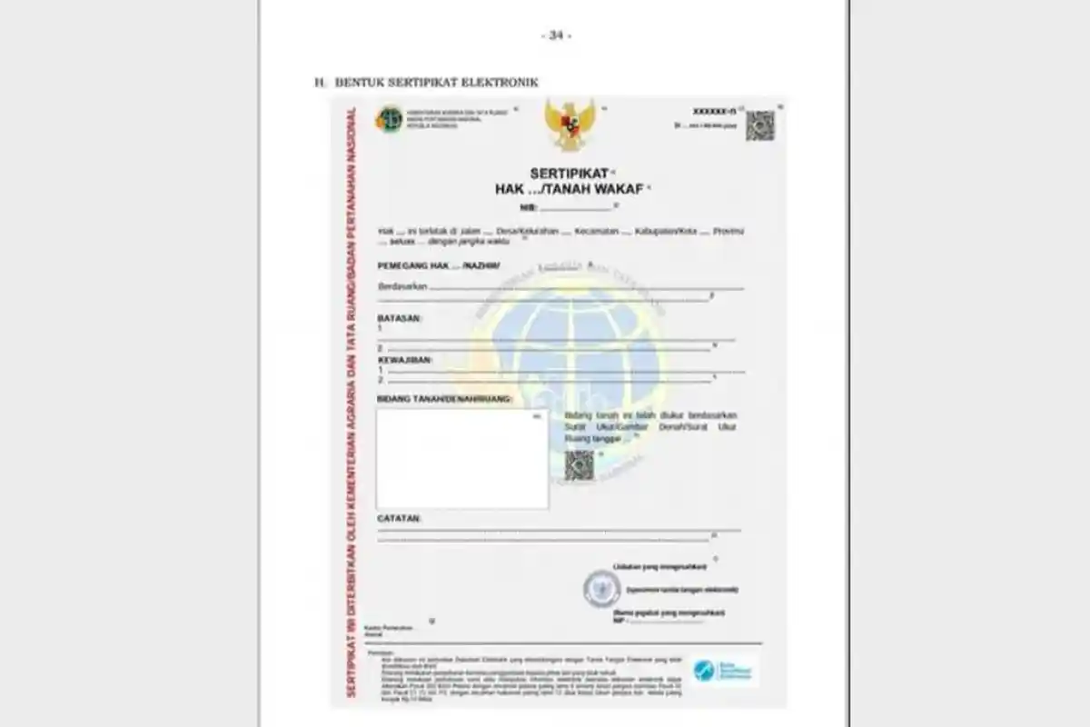 Heboh Sertifikat Tanah Elektronik Gantikan Surat Tanah Kertas, Bisa Jadi Agunan? Ini Kata Bank