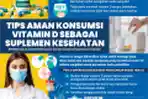 INFOGRAFIK Tips Aman Konsumsi Vitamin D