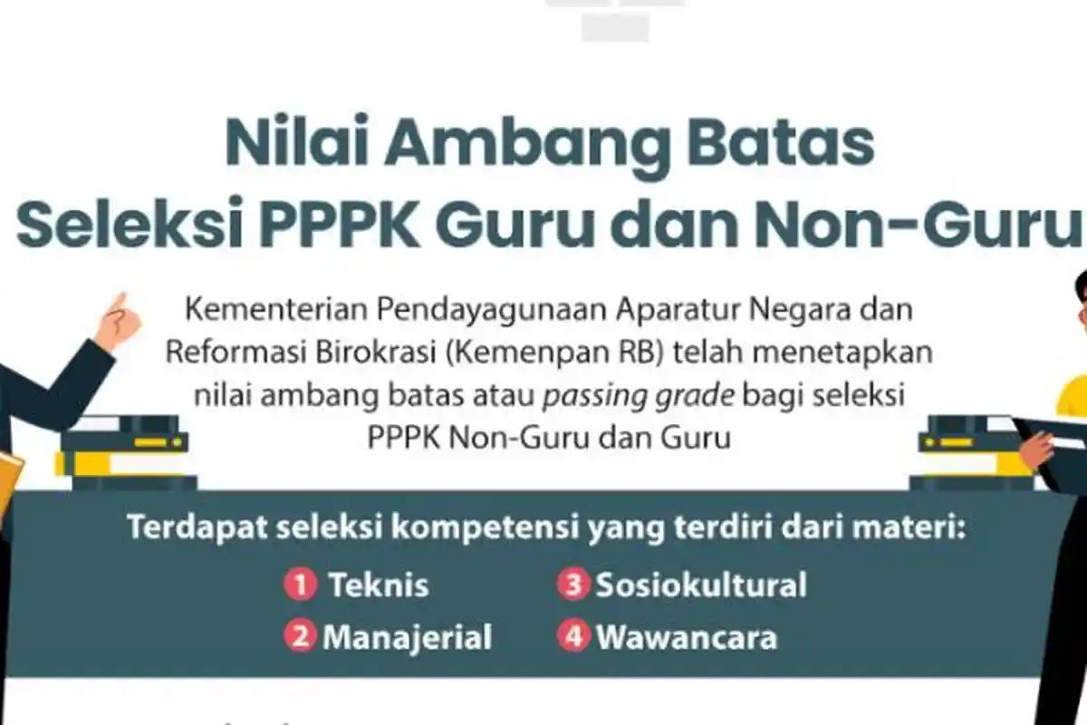Passing Grade PPPK 2023, Nilai Ambang Batas untuk Lulus Seleksi Kompetensi Guru dan Non-Guru