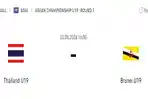 Pantau-hasil-Thailand-U19-vs-Brunei-U19-disini.jpg